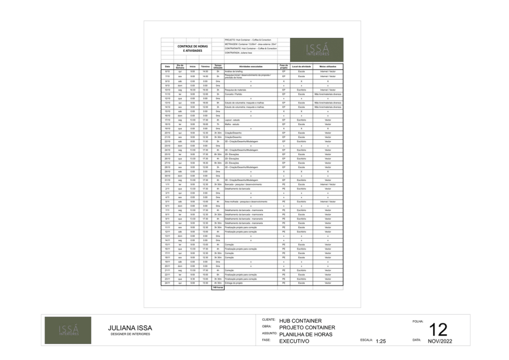 Obra de Juliana Dezena Issa