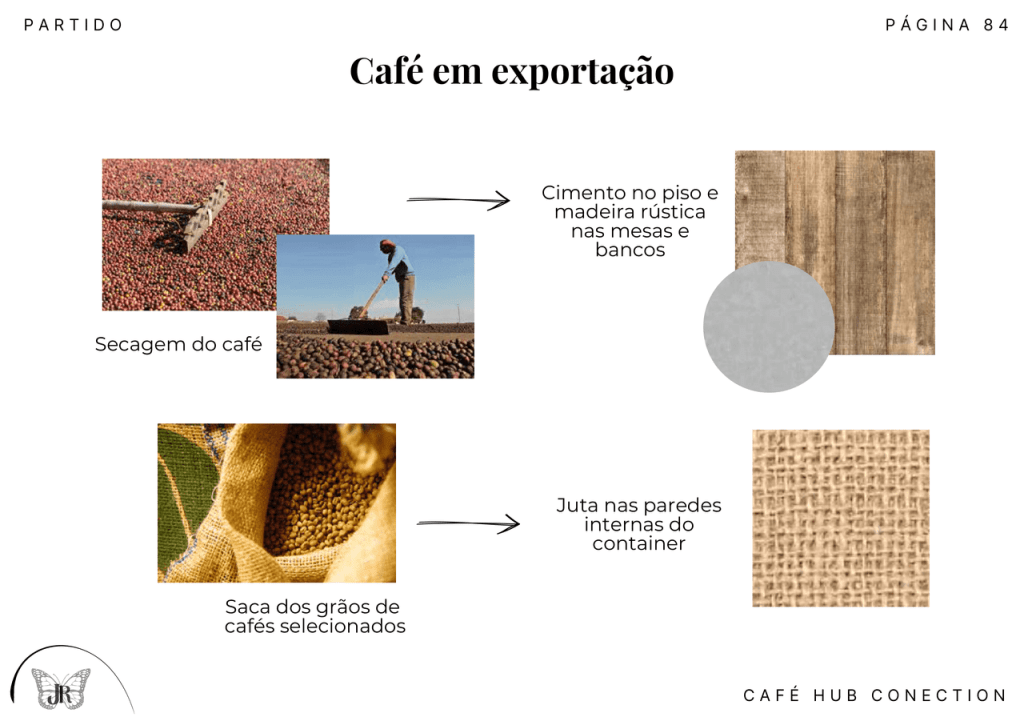 Obra de Juliana Ranzani Guerra
