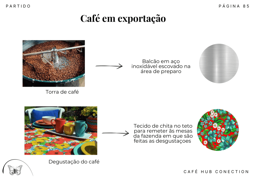 Obra de Juliana Ranzani Guerra