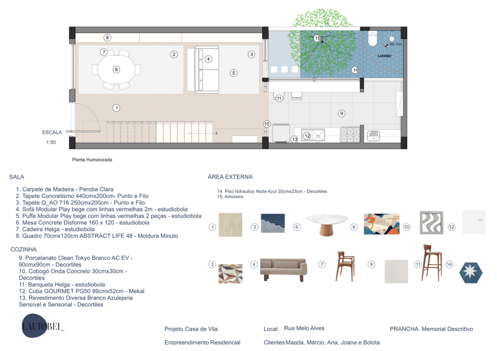 Obra de Laura Belmonte Izukawa