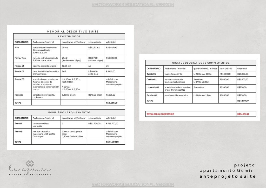 Obra de Luciana Filgueiras de Aguiar