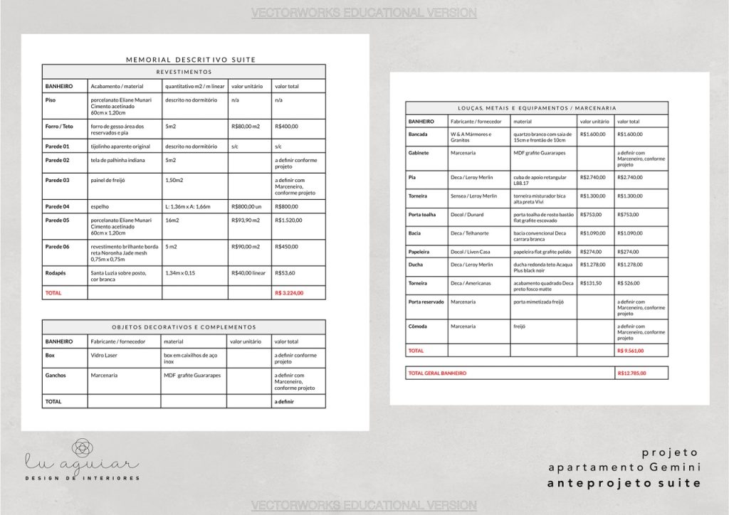 Obra de Luciana Filgueiras de Aguiar