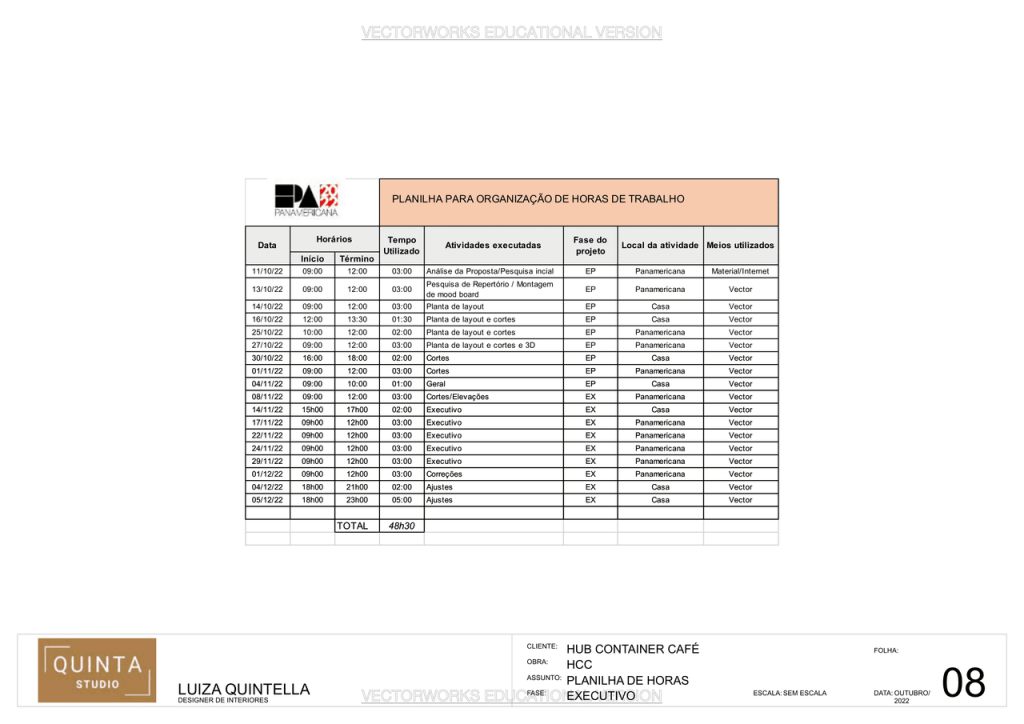 Obra de Luiza Quintella