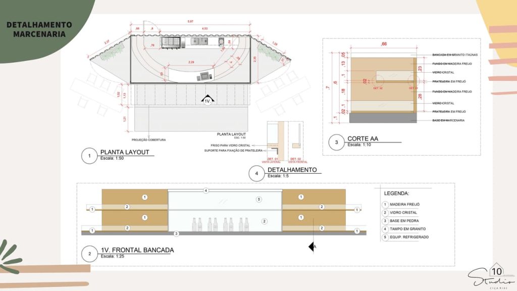 Obra de Maria Cecilia Martines de Oliveira Rios