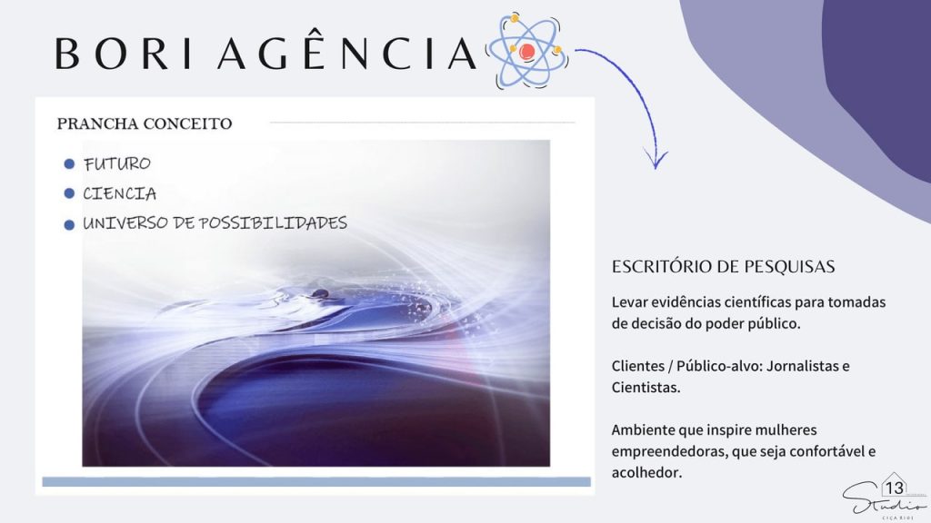 Obra de Maria Cecilia Martines de Oliveira Rios