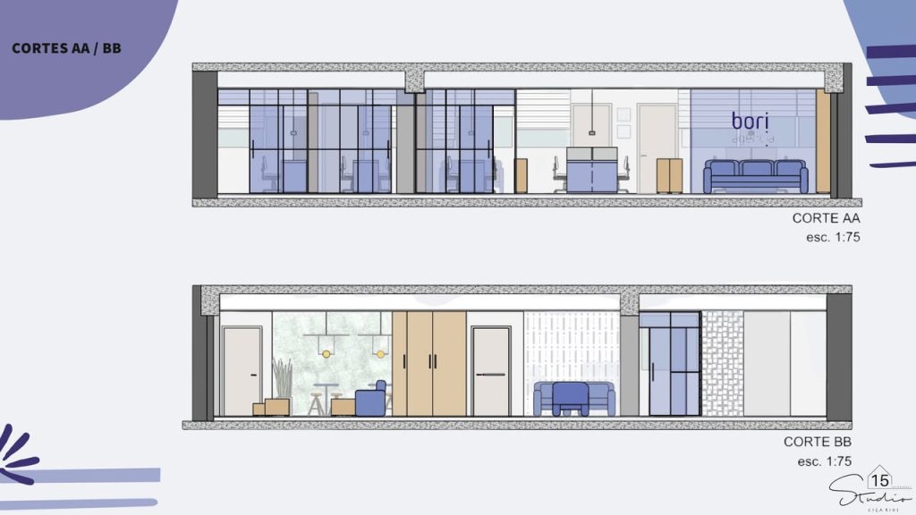 Obra de Maria Cecilia Martines de Oliveira Rios