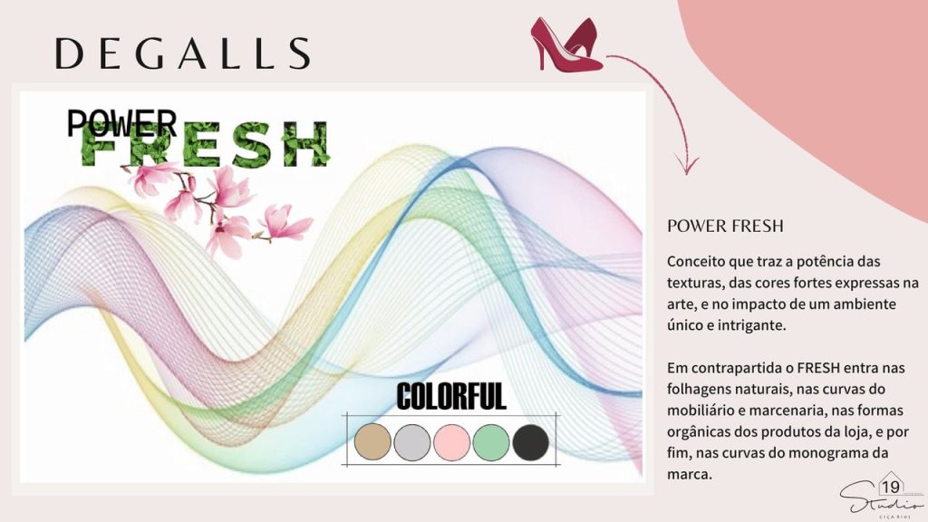 Obra de Maria Cecilia Martines de Oliveira Rios