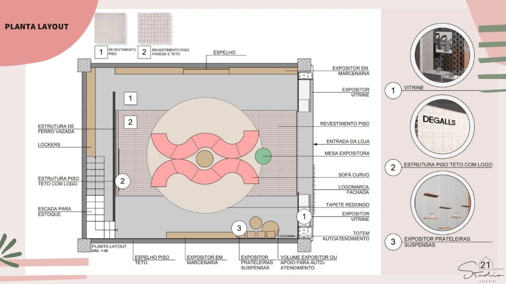 Obra de Maria Cecilia Martines de Oliveira Rios