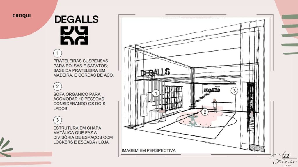 Obra de Maria Cecilia Martines de Oliveira Rios