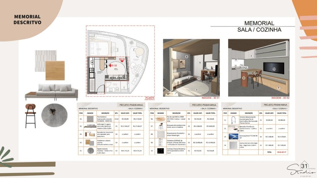 Obra de Maria Cecilia Martines de Oliveira Rios