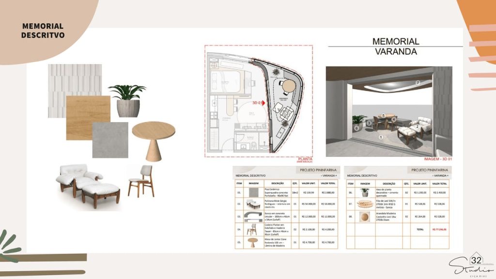 Obra de Maria Cecilia Martines de Oliveira Rios