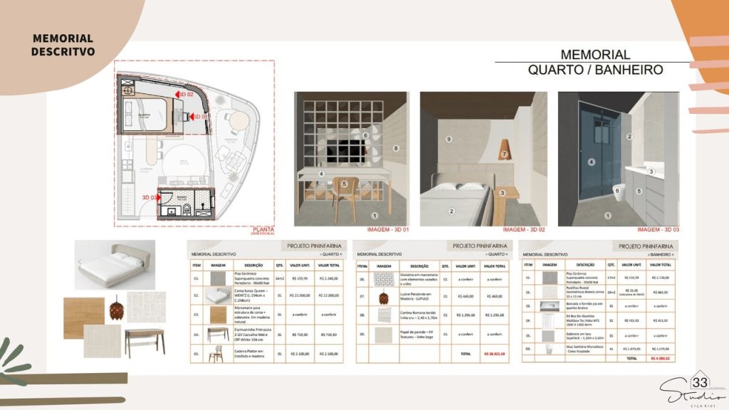 Obra de Maria Cecilia Martines de Oliveira Rios