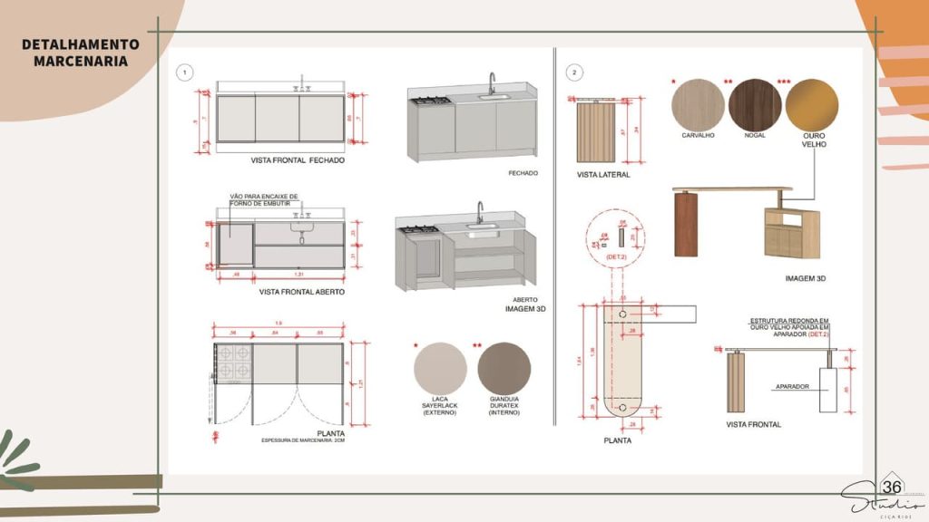 Obra de Maria Cecilia Martines de Oliveira Rios