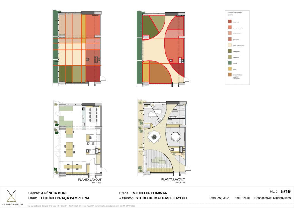 Obra de Maria Lucia de Carvalho e Ferreira Alves