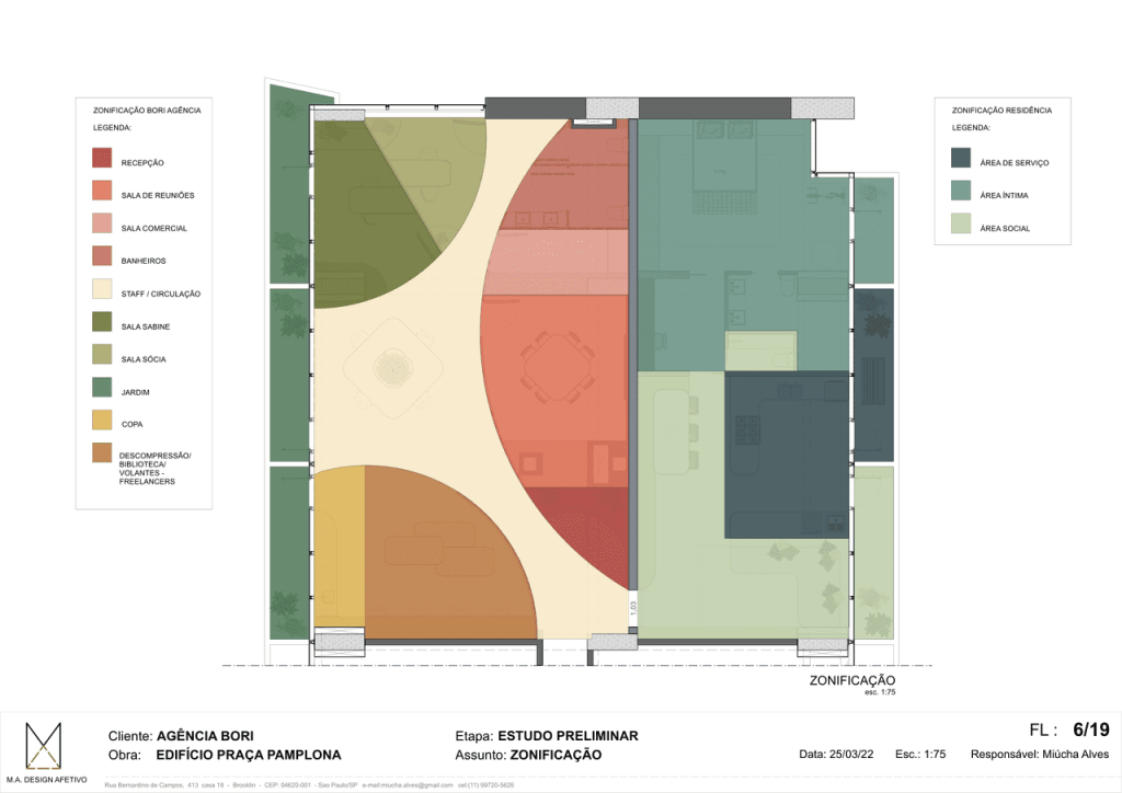 Obra de Maria Lucia de Carvalho e Ferreira Alves