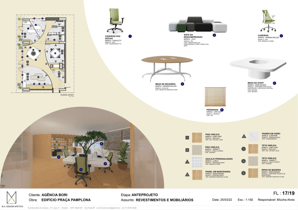 Obra de Maria Lucia de Carvalho e Ferreira Alves