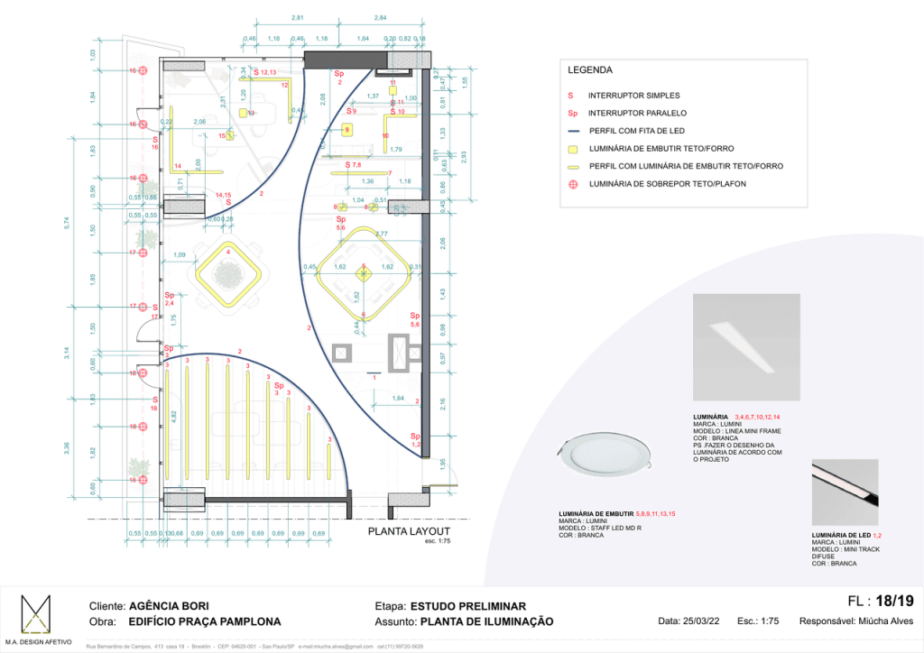 Obra de Maria Lucia de Carvalho e Ferreira Alves