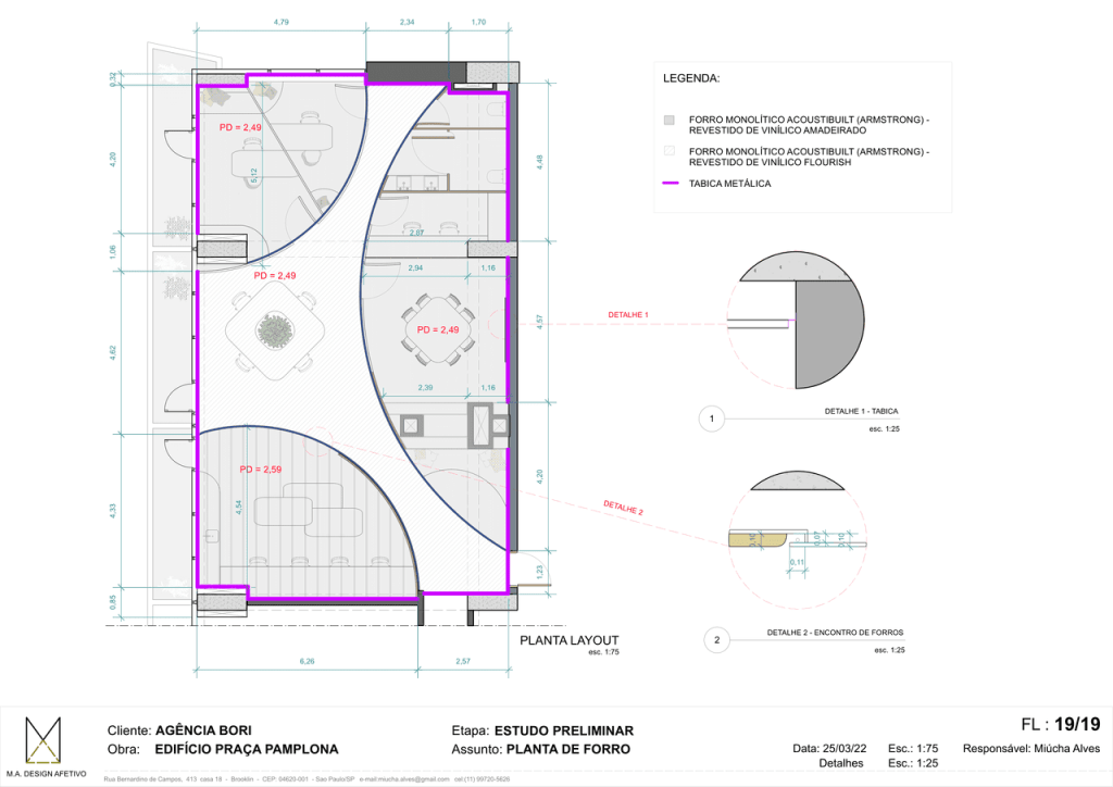 Obra de Maria Lucia de Carvalho e Ferreira Alves