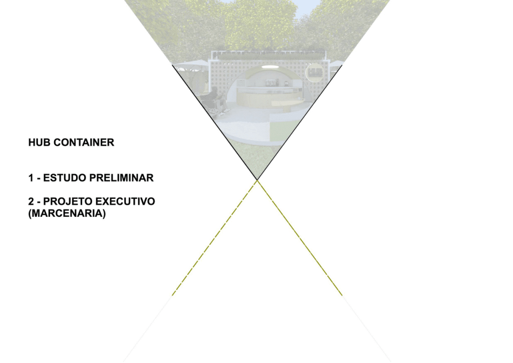 Obra de Maria Lucia de Carvalho e Ferreira Alves