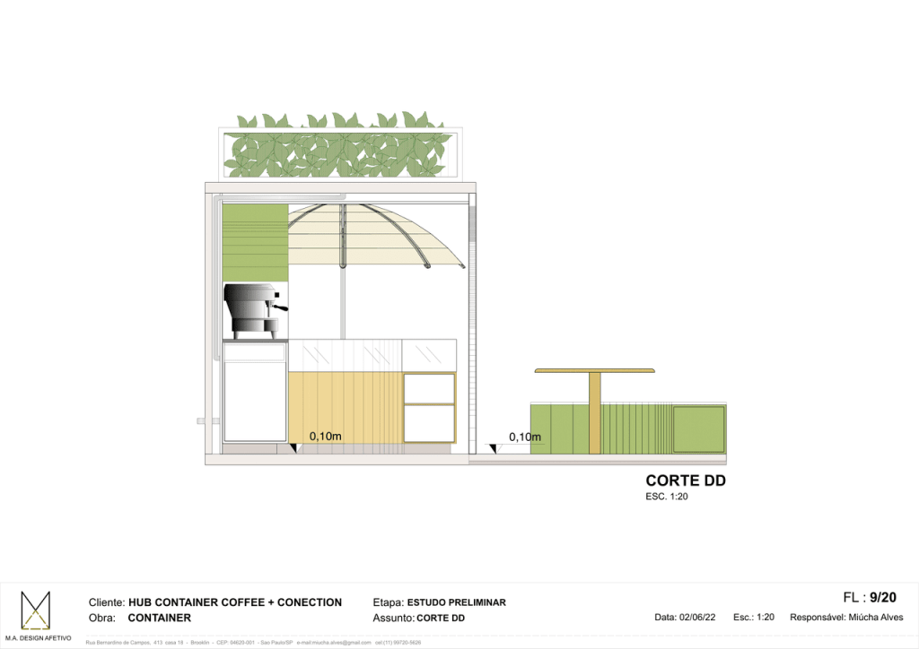 Obra de Maria Lucia de Carvalho e Ferreira Alves