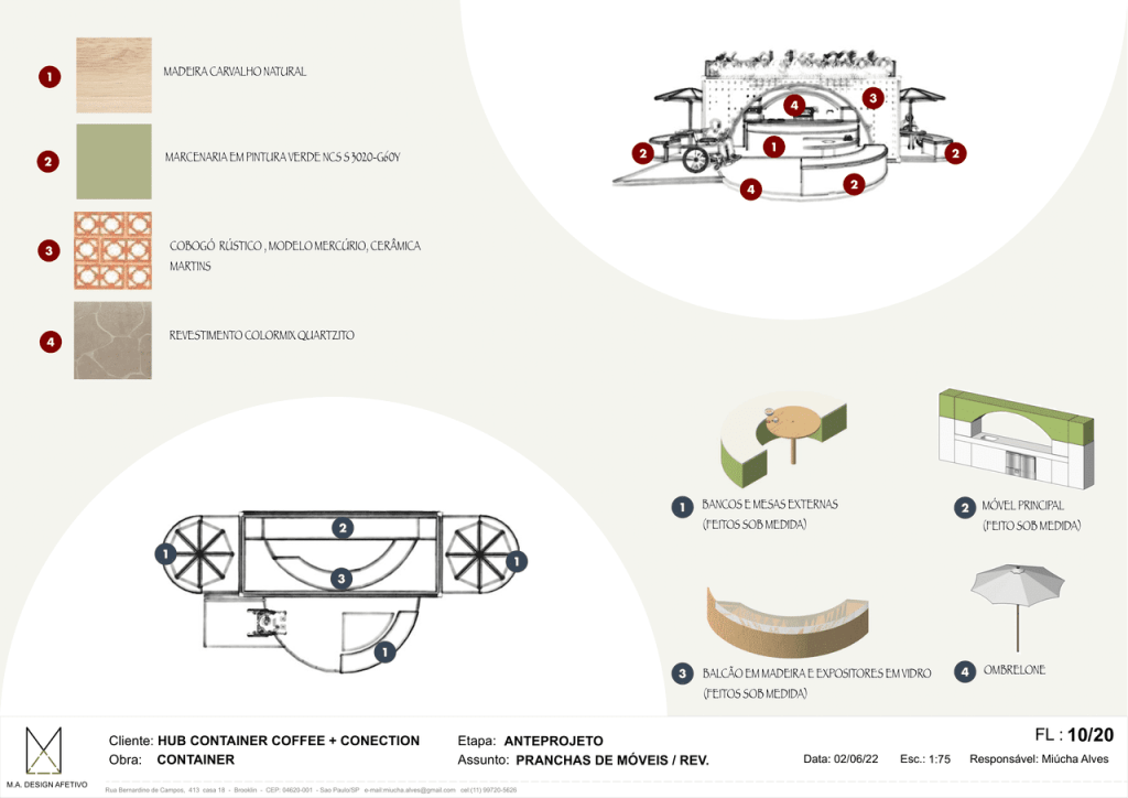 Obra de Maria Lucia de Carvalho e Ferreira Alves