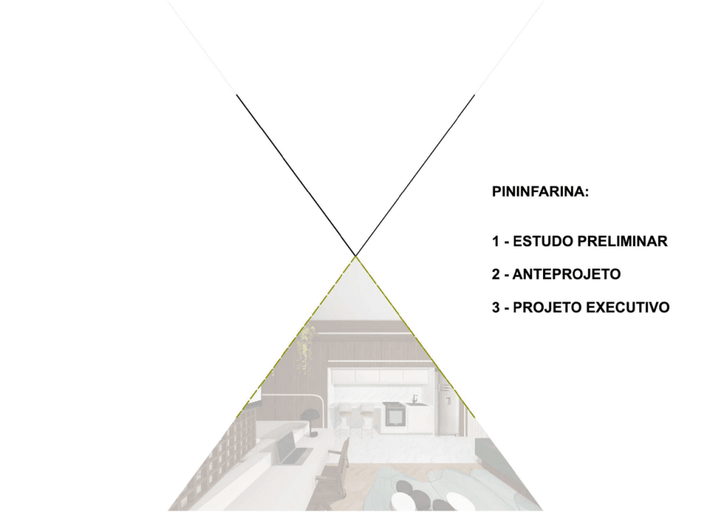 Obra de Maria Lucia de Carvalho e Ferreira Alves