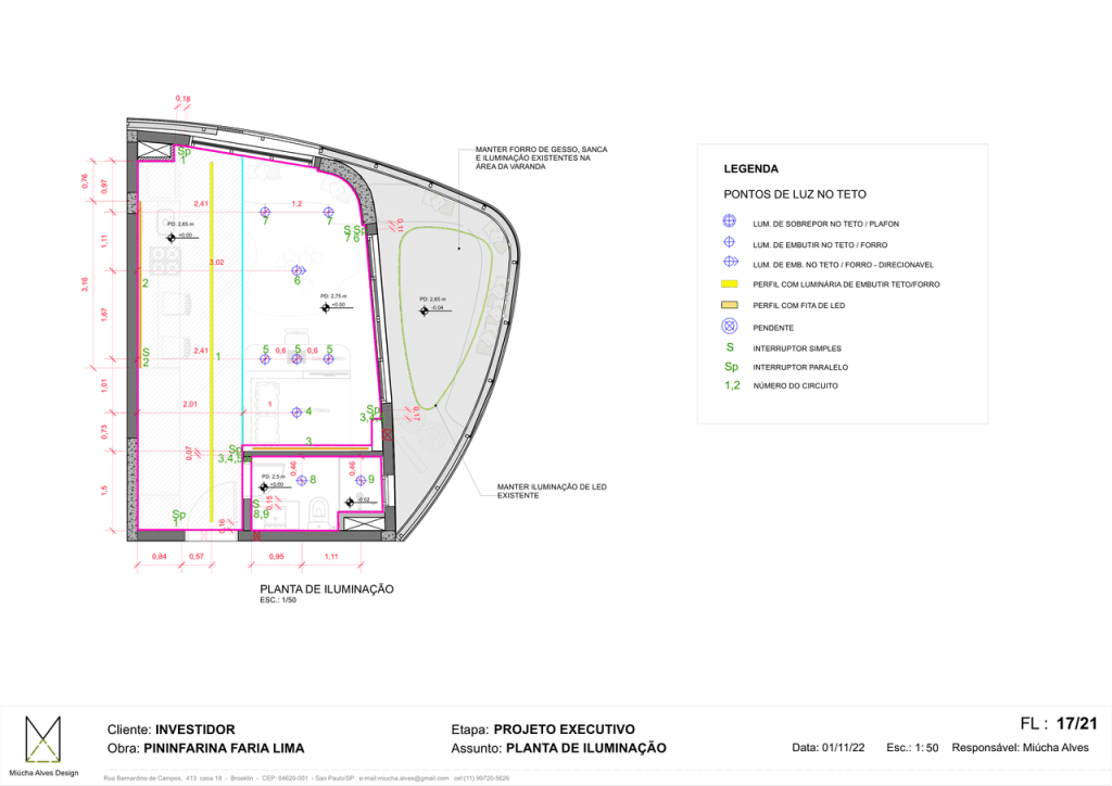 Obra de Maria Lucia de Carvalho e Ferreira Alves