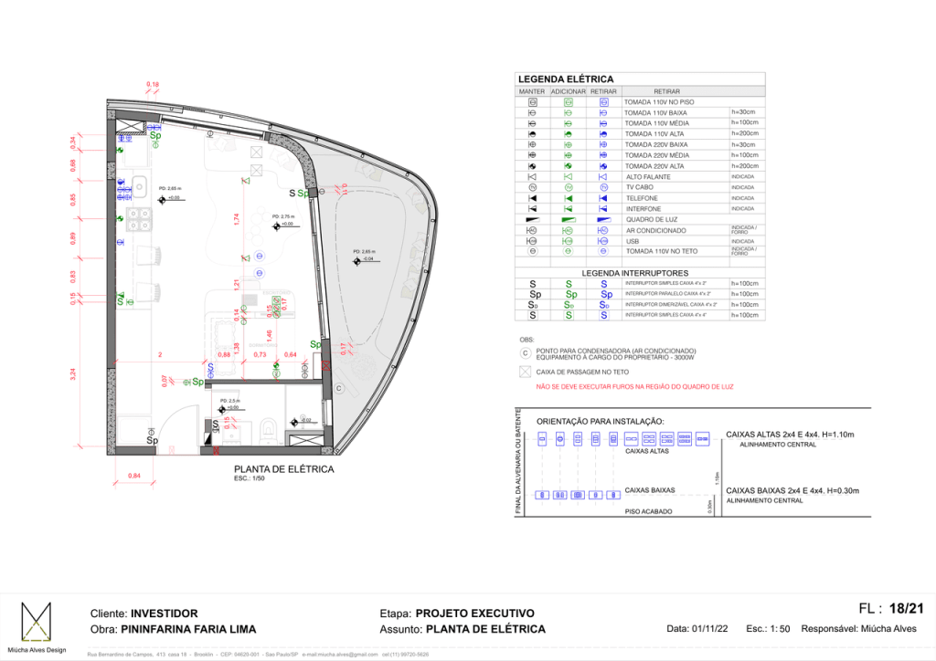 Obra de Maria Lucia de Carvalho e Ferreira Alves