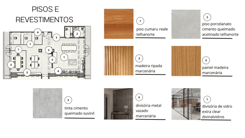 Obra de Maria Luiza Bisco