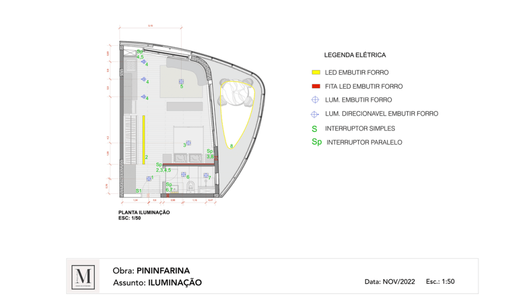 Obra de Maria Luiza Bisco