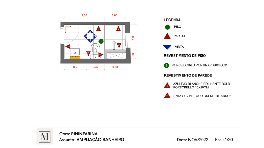 Obra de Maria Luiza Bisco