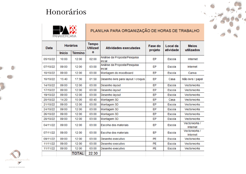 Obra de Paolla Lima Casagrande