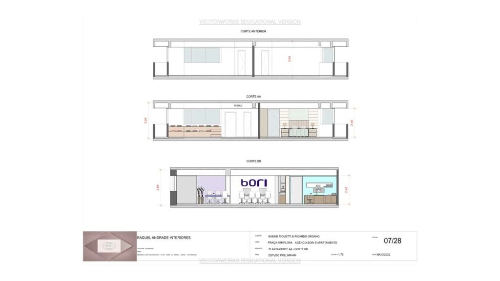 Obra de Raquel de Andrade Amaral