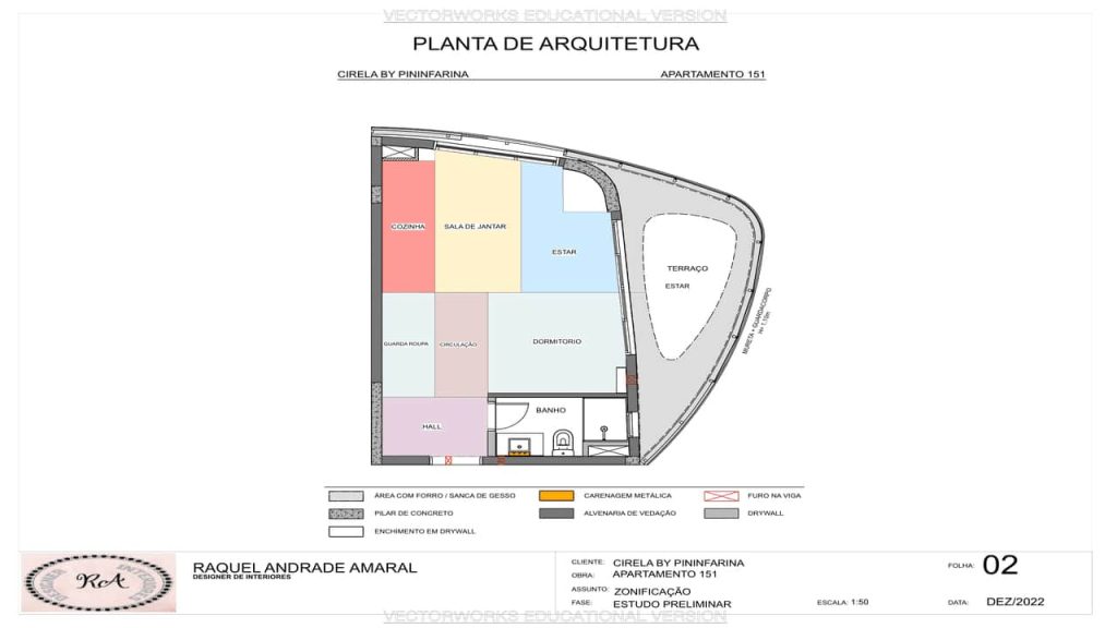 Obra de Raquel de Andrade Amaral