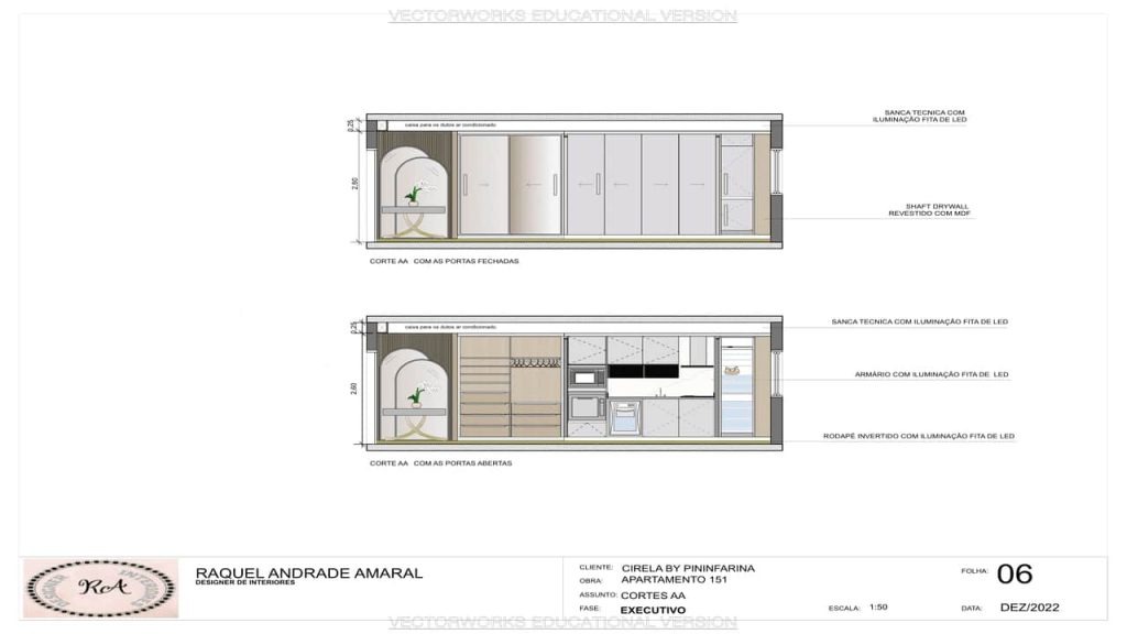 Obra de Raquel de Andrade Amaral