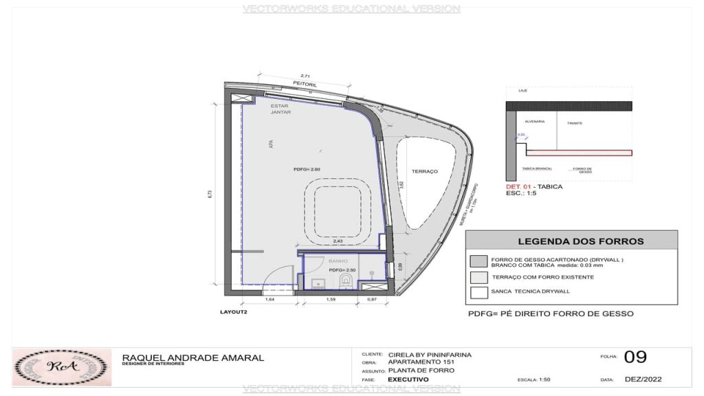 Obra de Raquel de Andrade Amaral