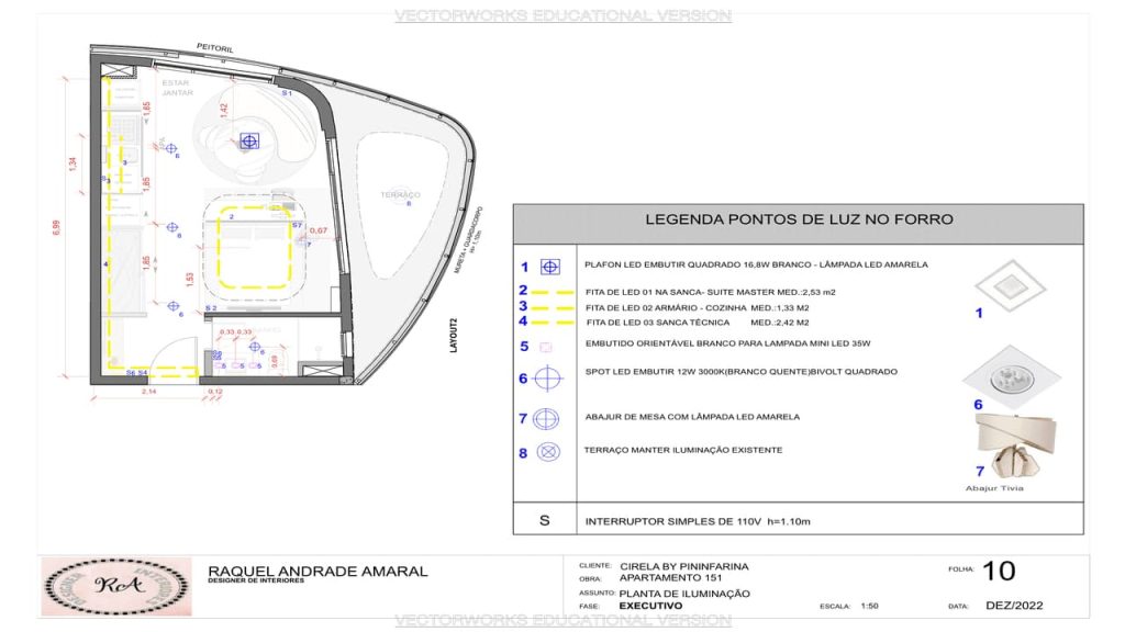 Obra de Raquel de Andrade Amaral