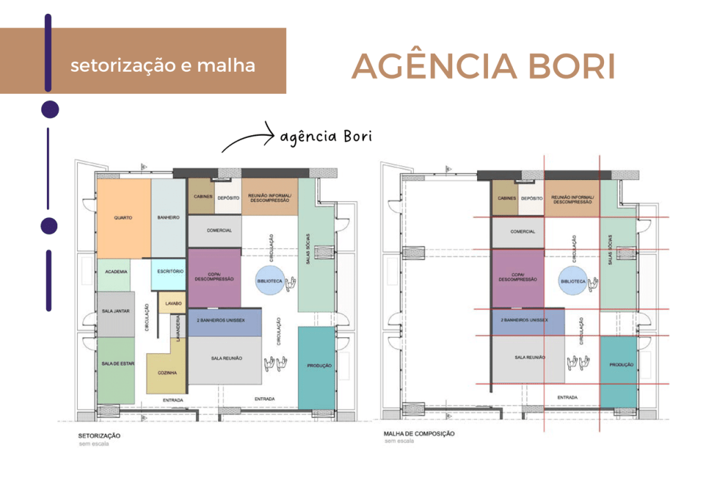 Obra de Renata Antun Paes de Andrade Rosa