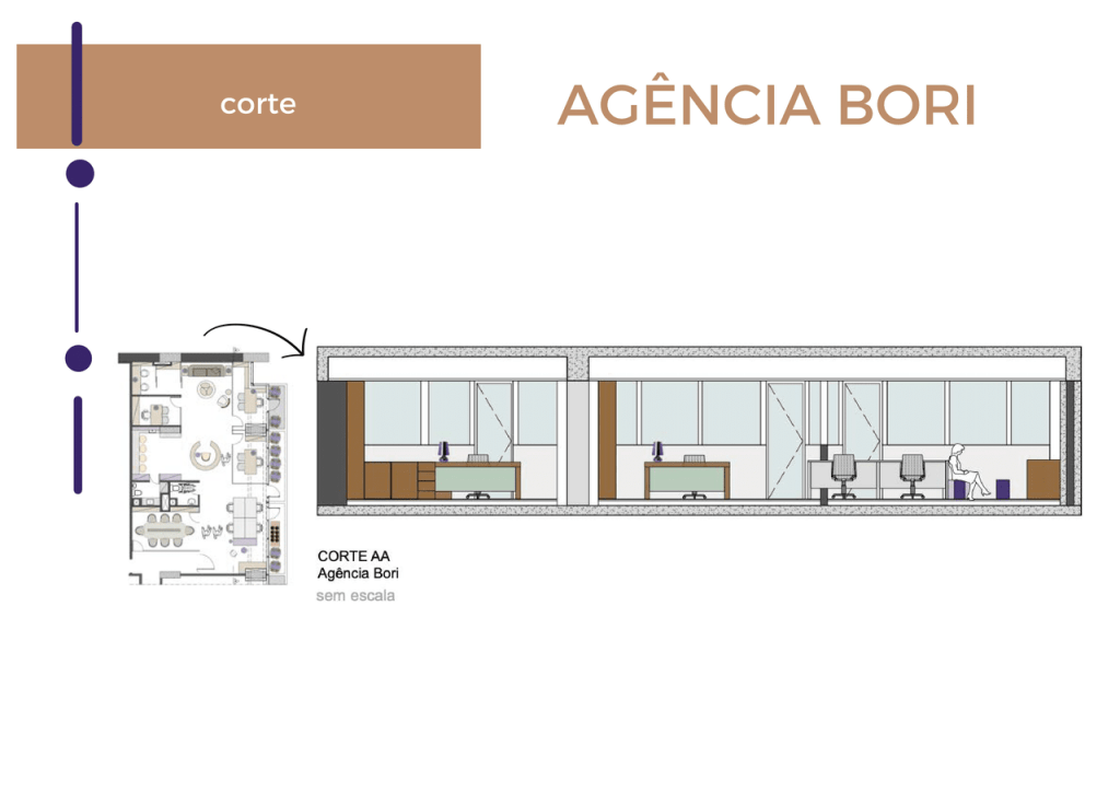 Obra de Renata Antun Paes de Andrade Rosa