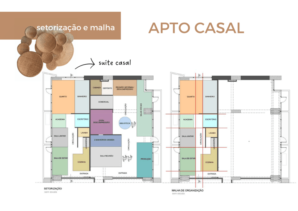 Obra de Renata Antun Paes de Andrade Rosa