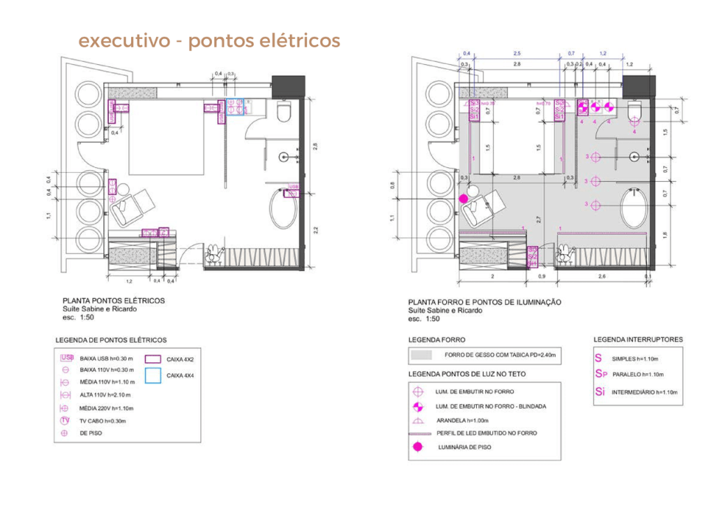 Obra de Renata Antun Paes de Andrade Rosa