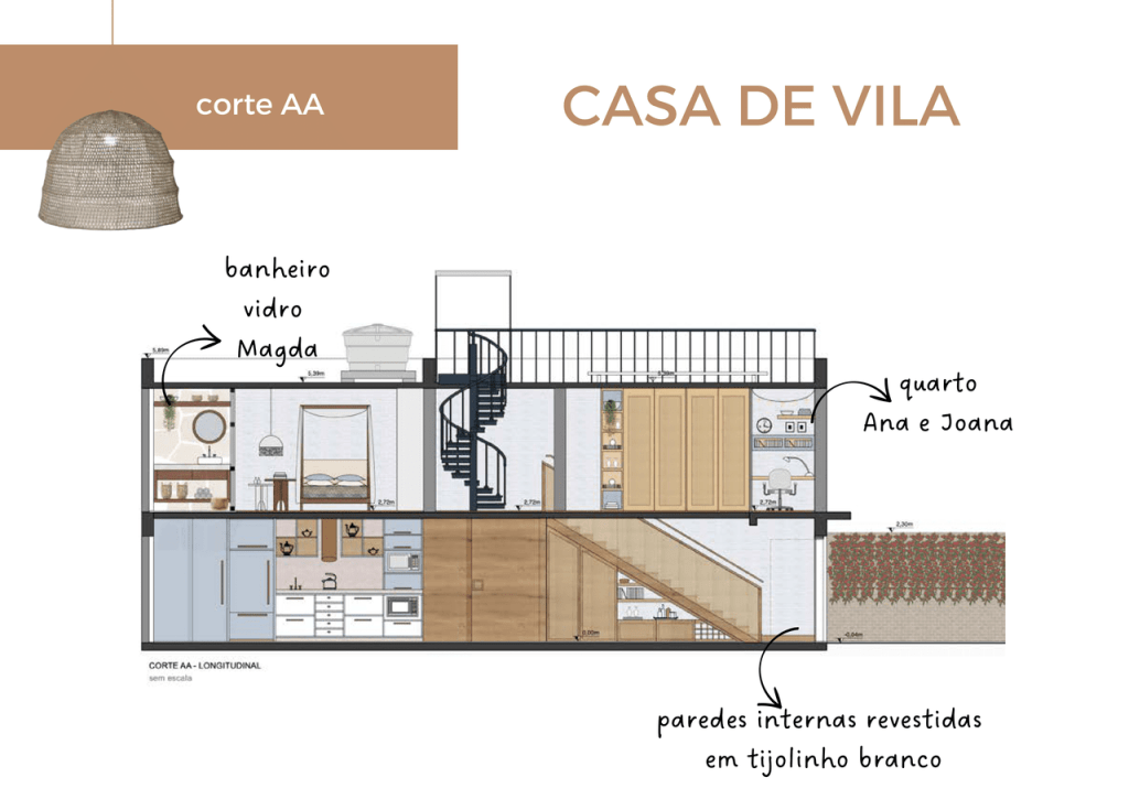 Obra de Renata Antun Paes de Andrade Rosa