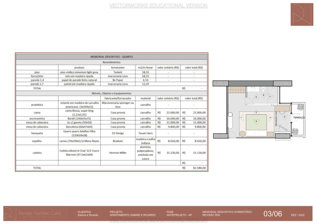 Obra de Renata Cavaleiro Naddeo Calia