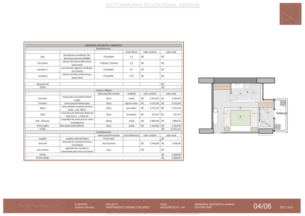 Obra de Renata Cavaleiro Naddeo Calia