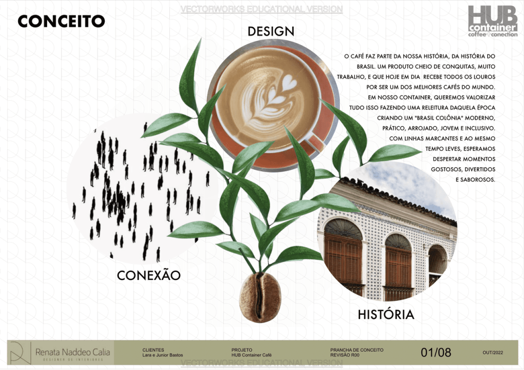 Obra de Renata Cavaleiro Naddeo Calia