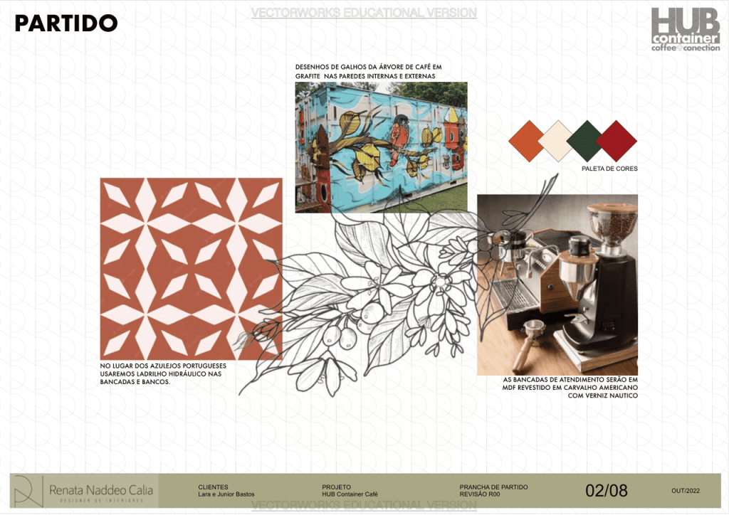 Obra de Renata Cavaleiro Naddeo Calia