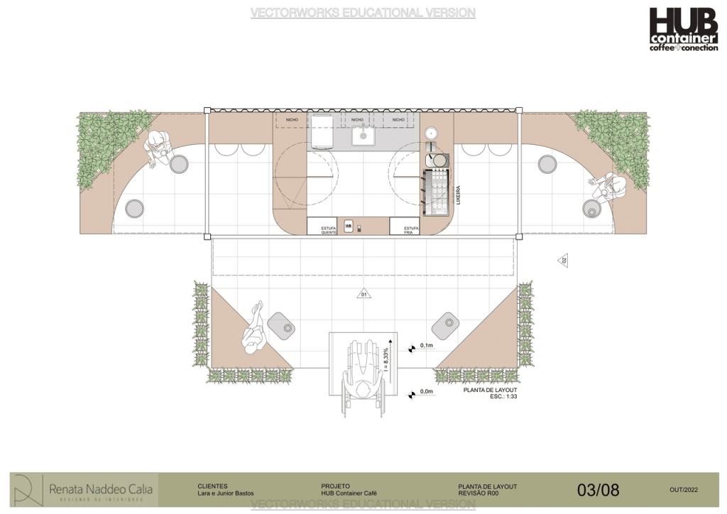 Obra de Renata Cavaleiro Naddeo Calia