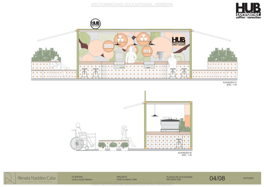 Obra de Renata Cavaleiro Naddeo Calia