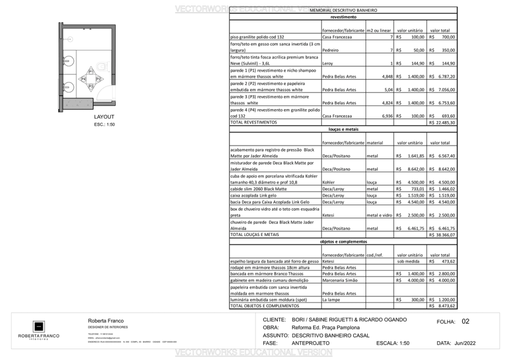 Obra de Roberta Pinheiro Franco de Mendonça