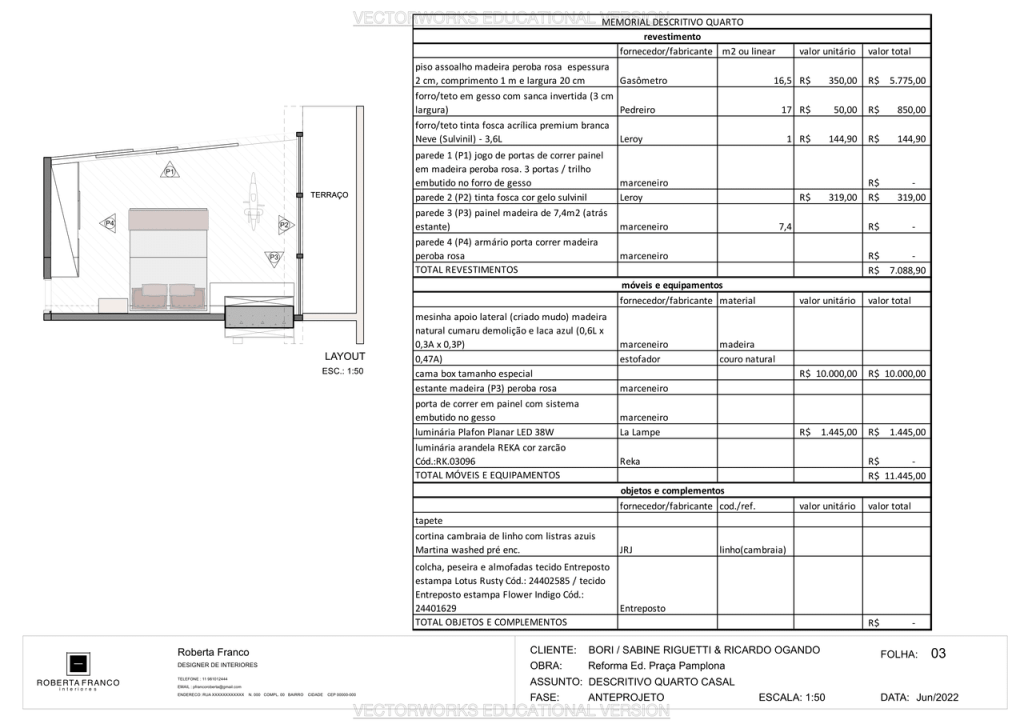 Obra de Roberta Pinheiro Franco de Mendonça